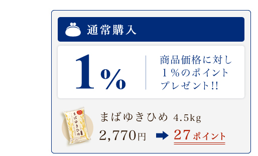 通常購入の場合